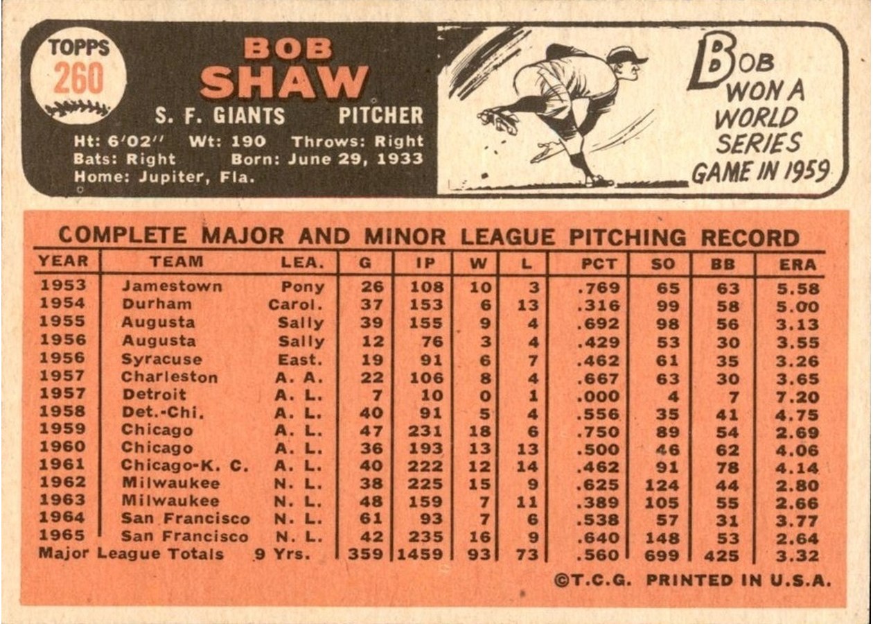 1966 Topps #260 Bob Shaw card back