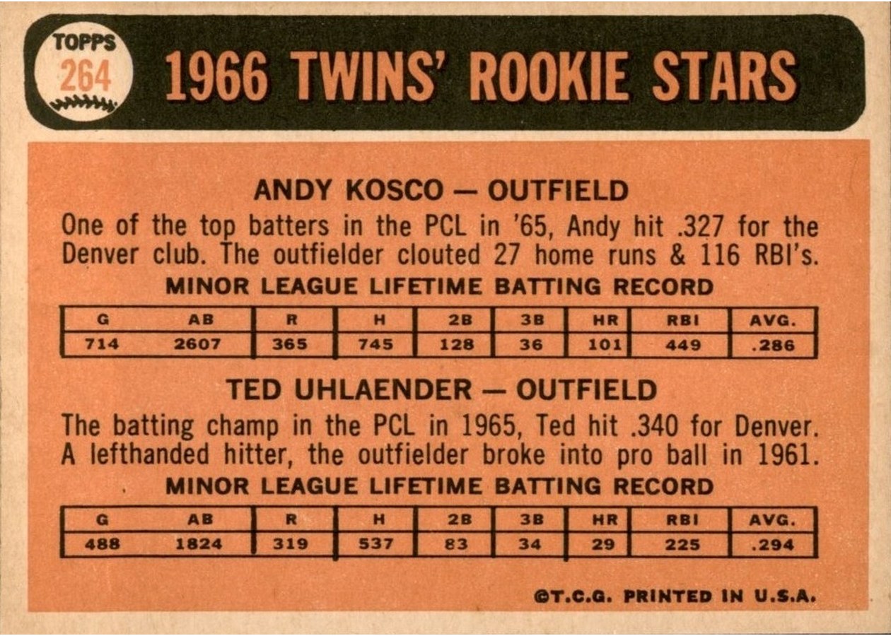 1966 Topps #264 Twins 1966 Rookie Stars card back