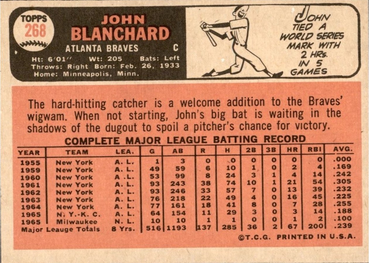 1966 Topps #268 John Blanchard card back