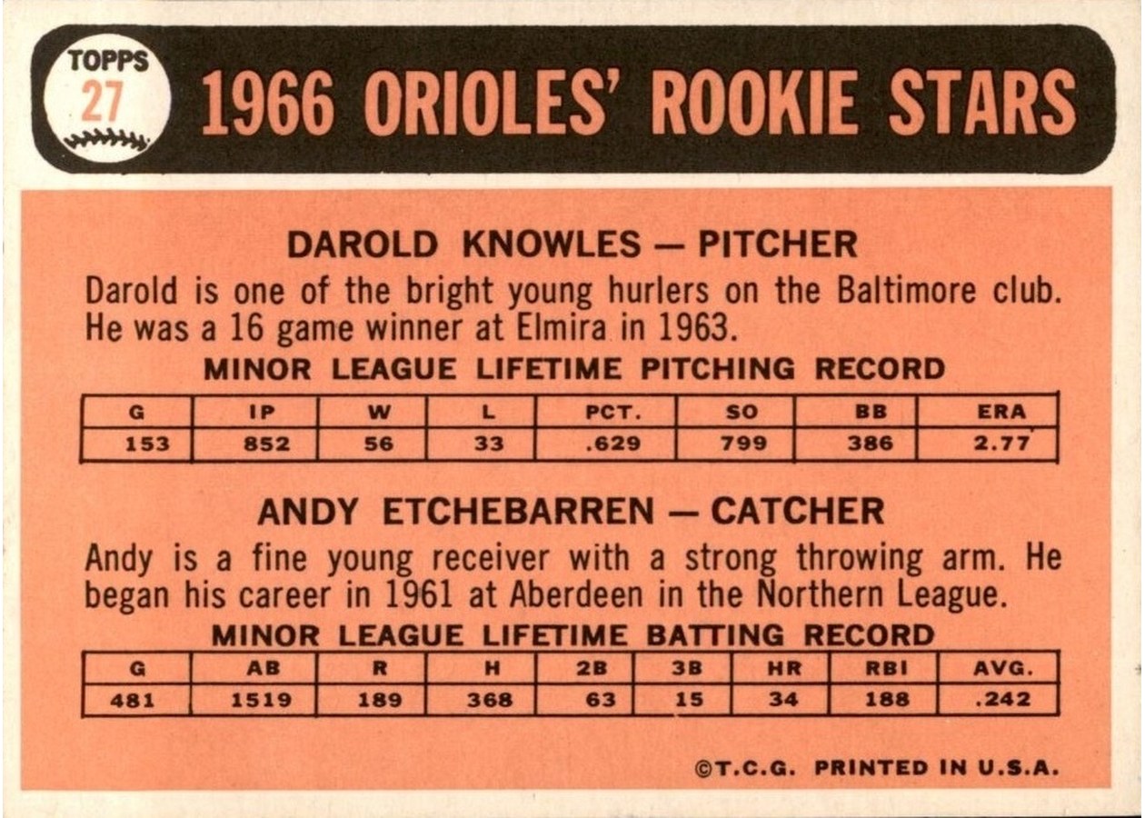 1966 Topps #27 Orioles 1966 Rookie Stars card back