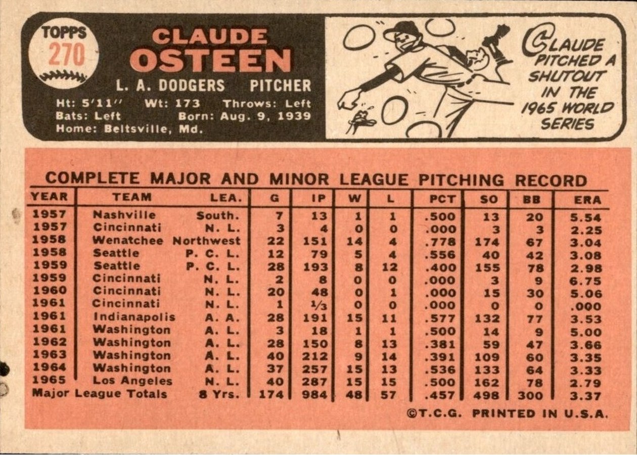 1966 Topps #270 Claude Osteen card back