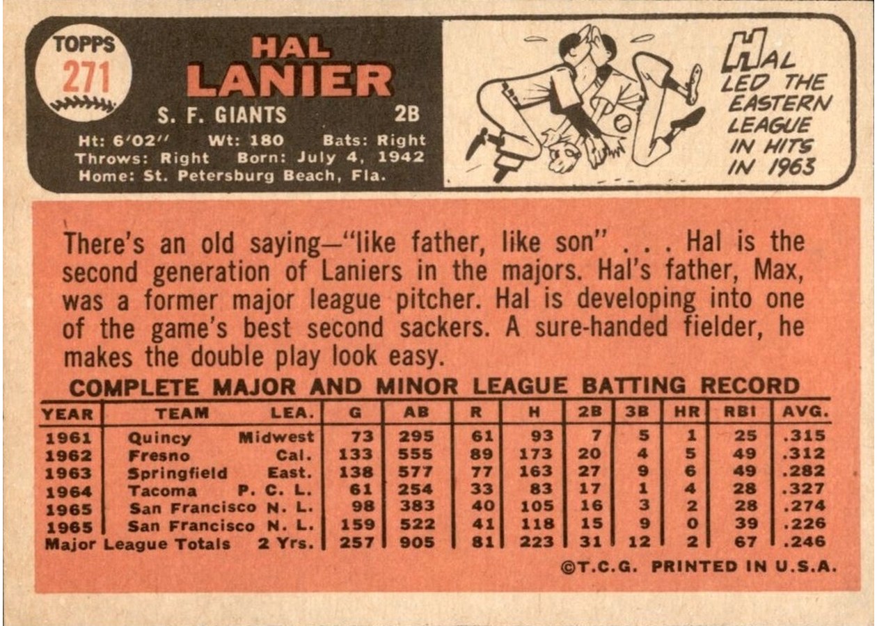 1966 Topps #271 Hal Lanier card back