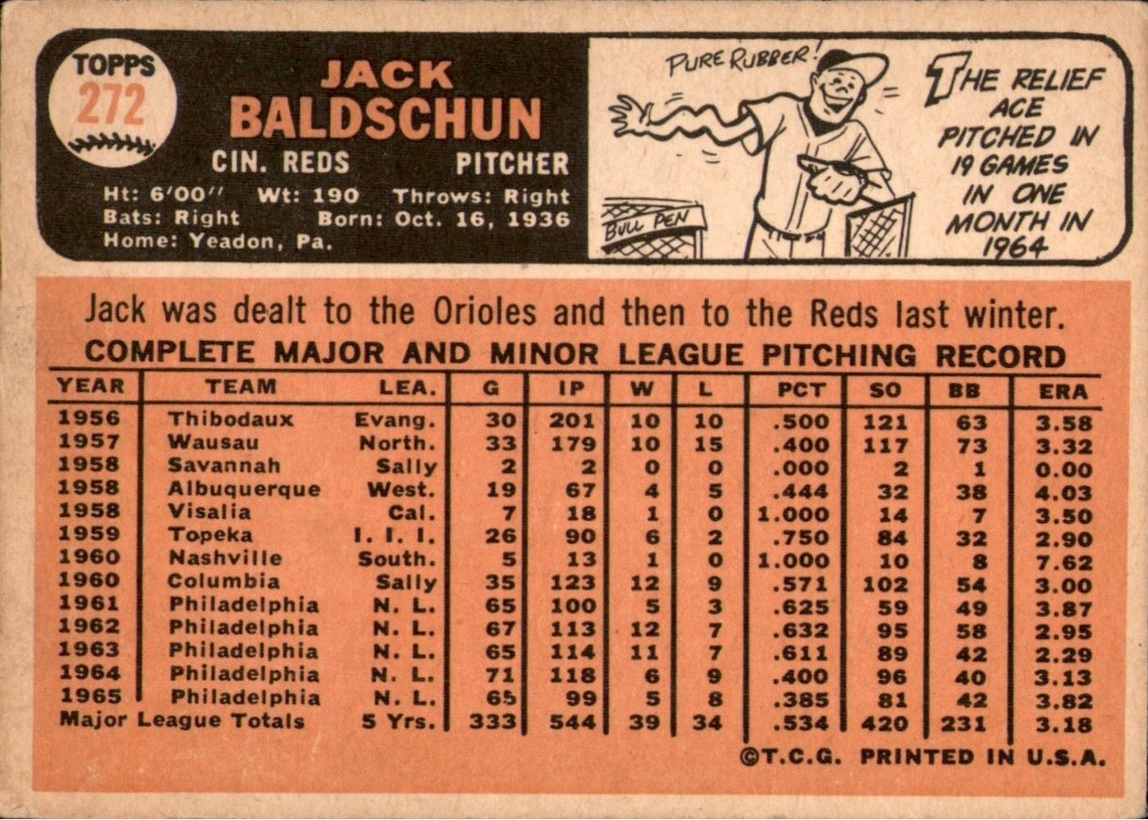 1966 Topps #272 Jack Baldschun card back