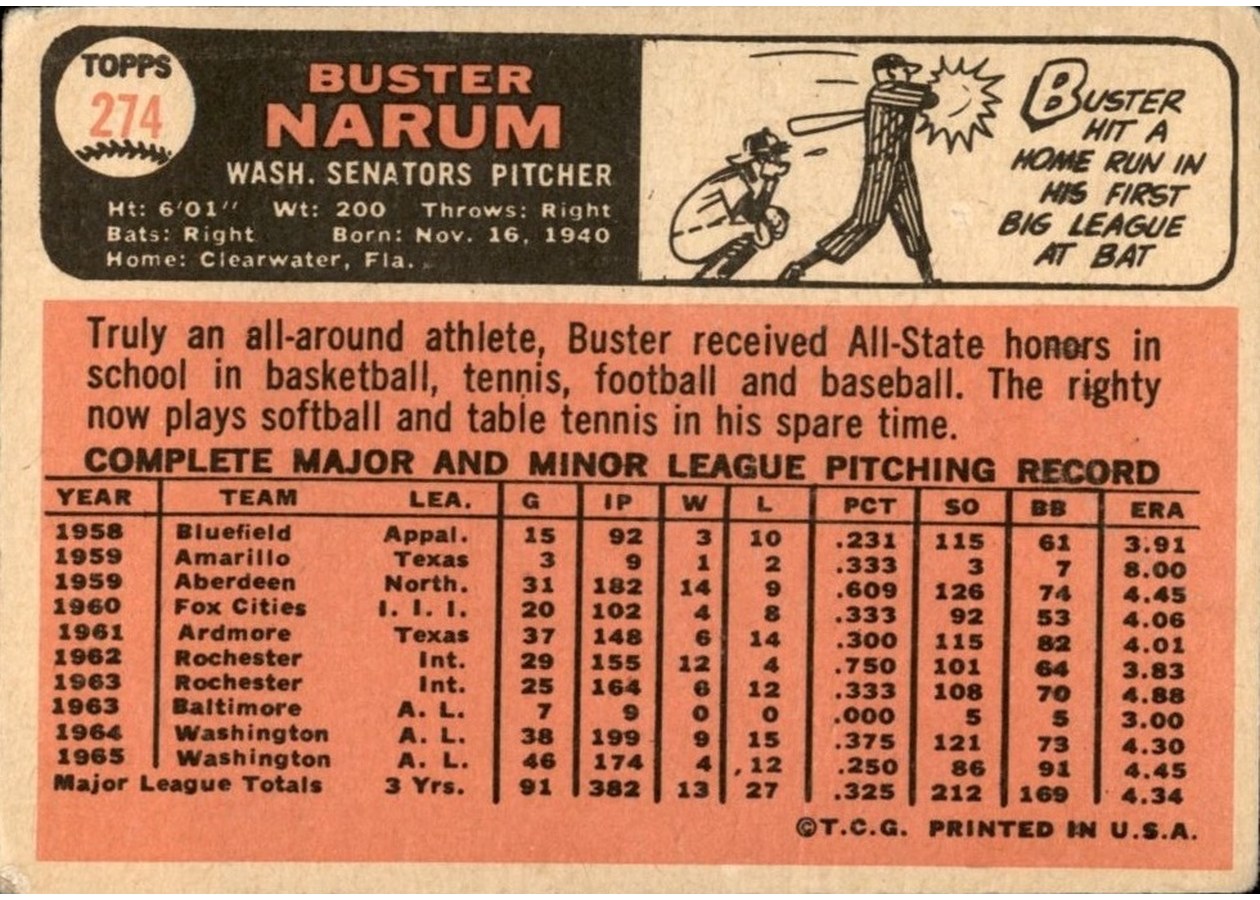 1966 Topps #274 Buster Narum card back