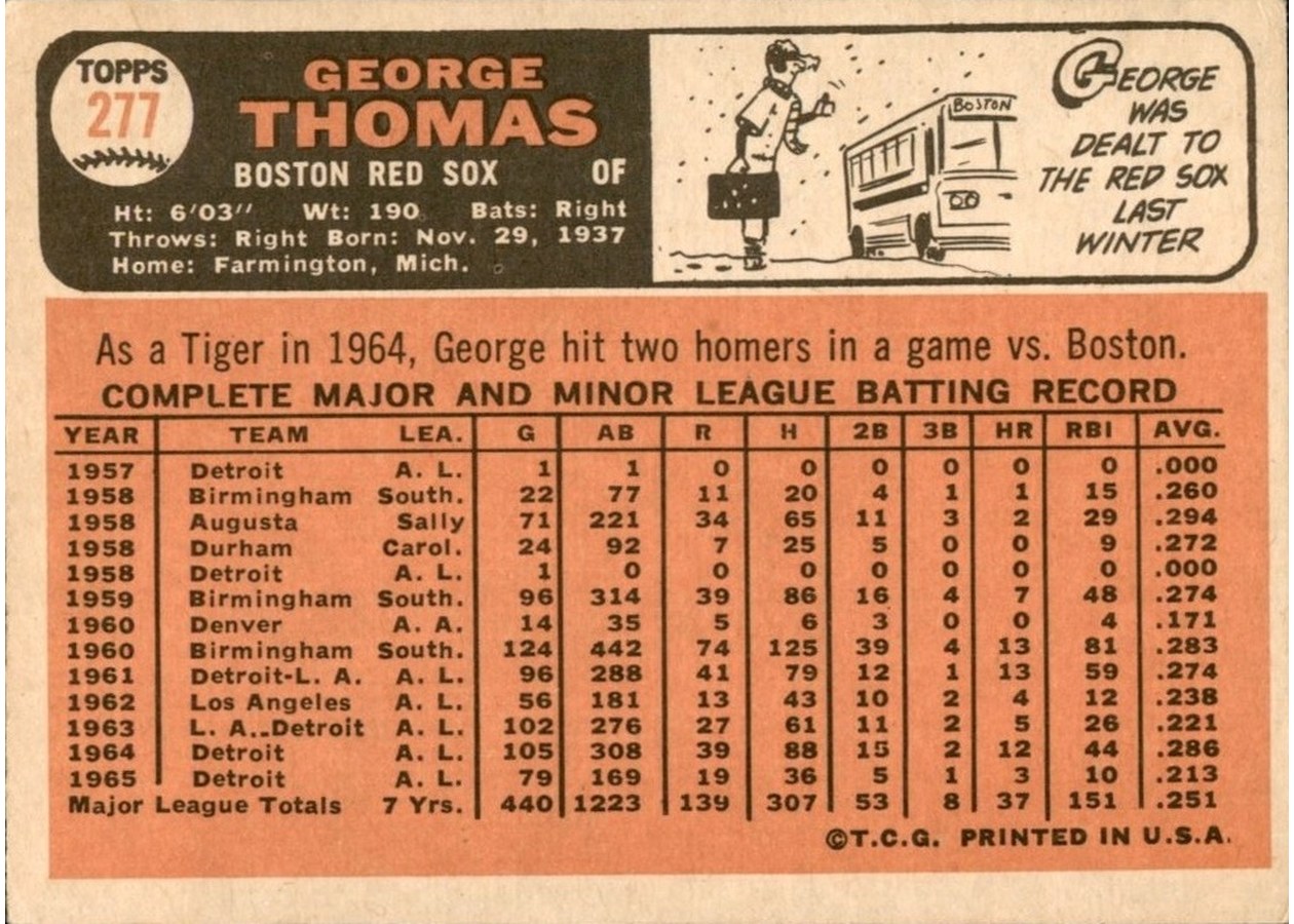 1966 Topps #277 George Thomas card back