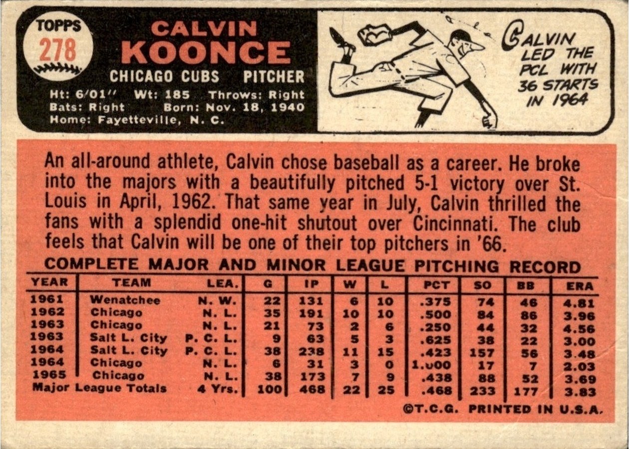 1966 Topps #278 Calvin Koonce card back