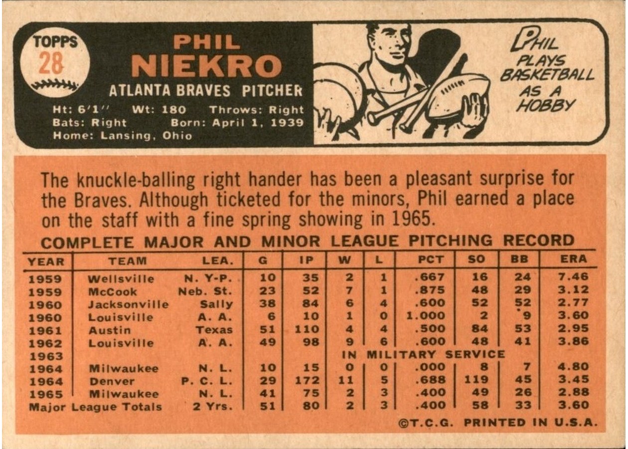 1966 Topps #28 Phil Niekro card back