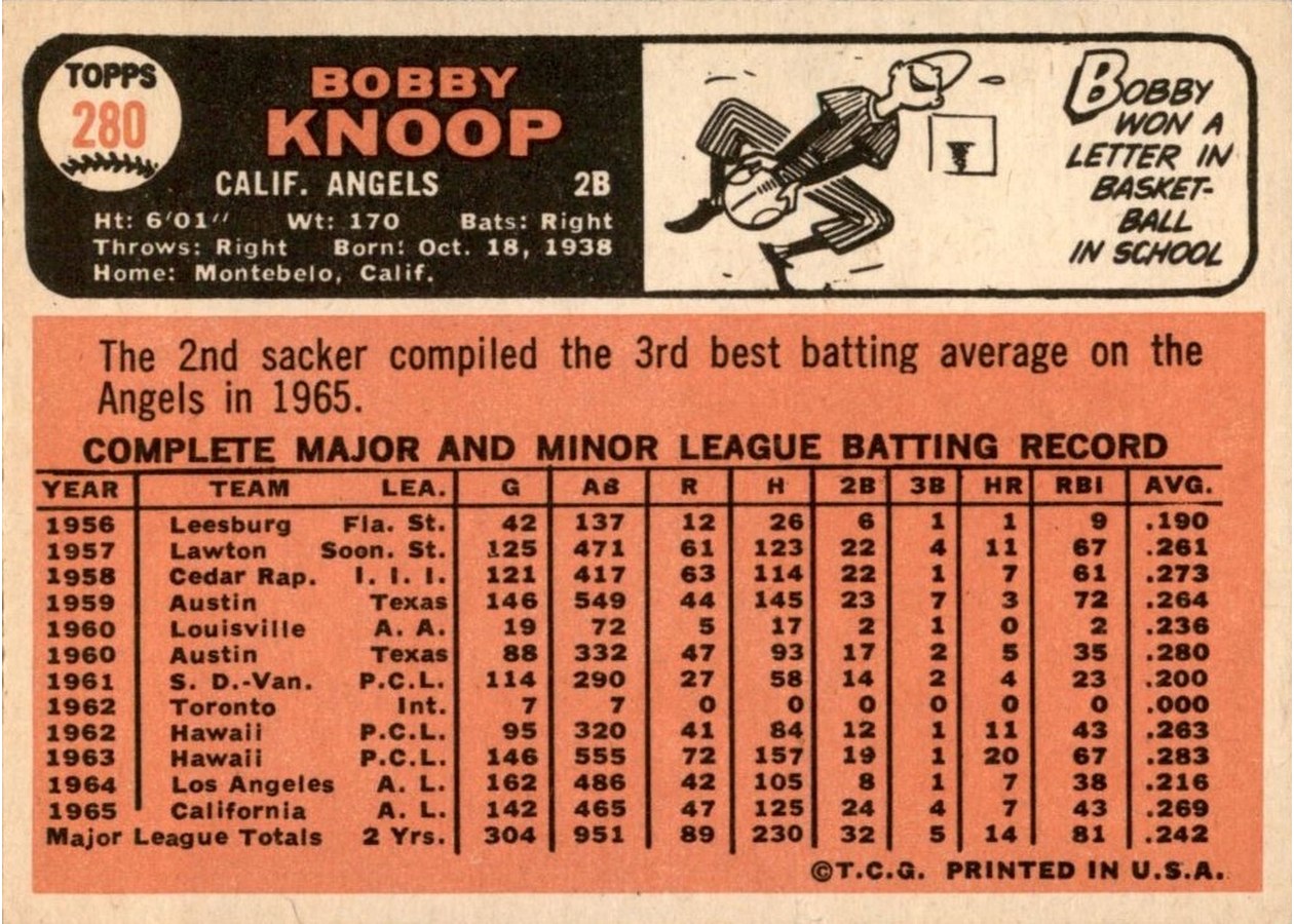 1966 Topps #280 Bobby Knoop card back