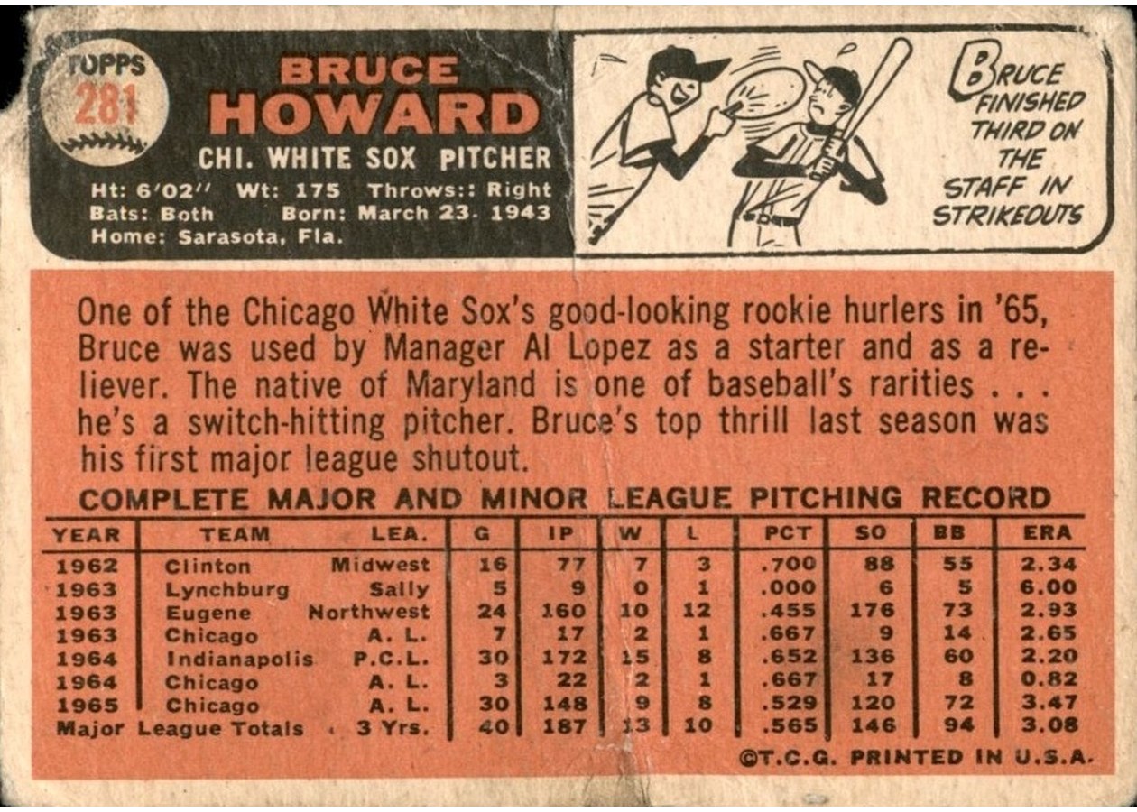 1966 Topps #281 Bruce Howard card back