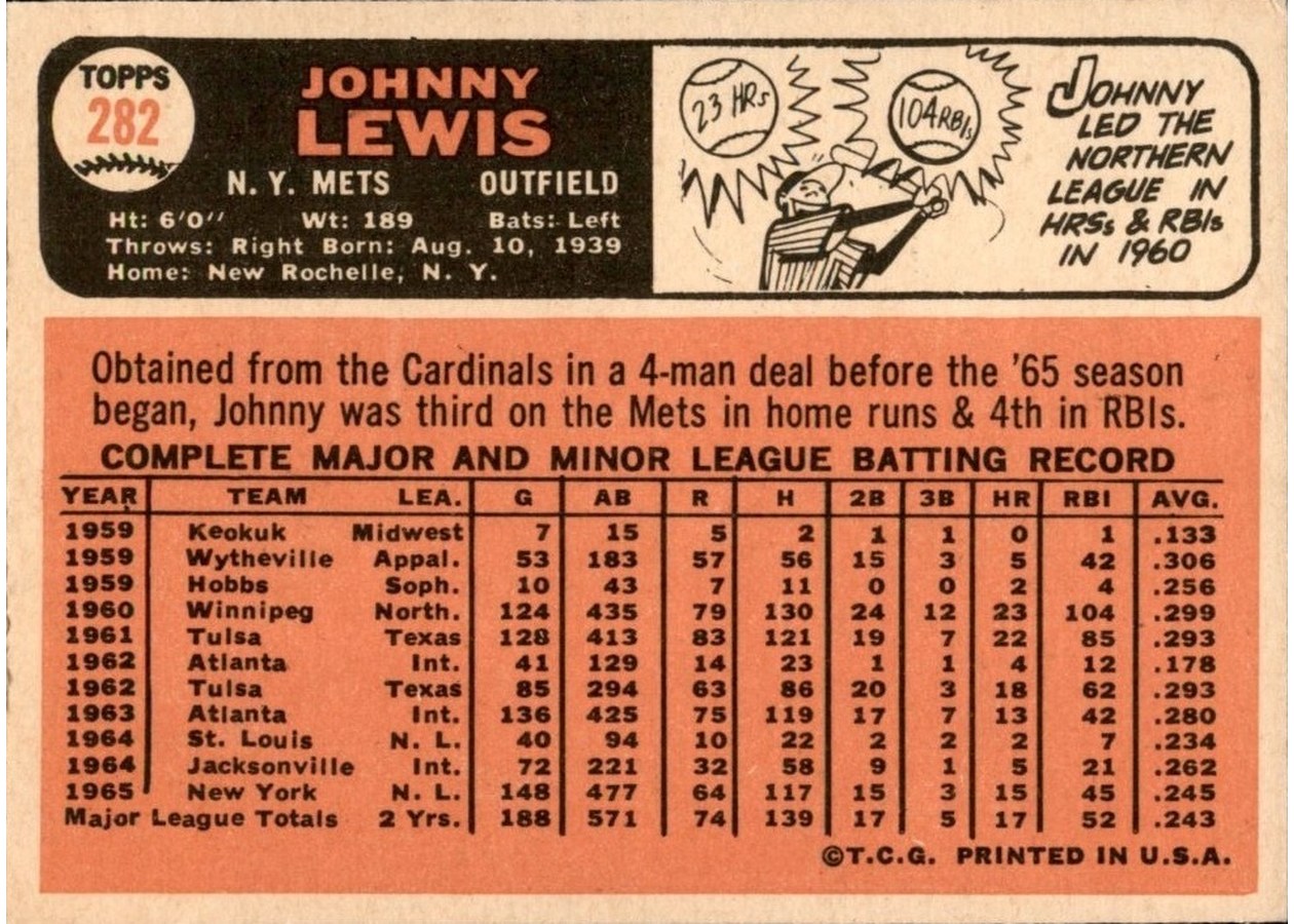 1966 Topps #282 Johnny Lewis card back