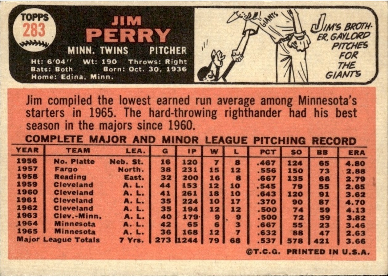1966 Topps #283 Jim Perry card back