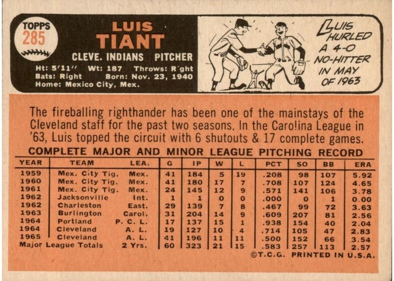 1966 Topps #285 Luis Tiant card back