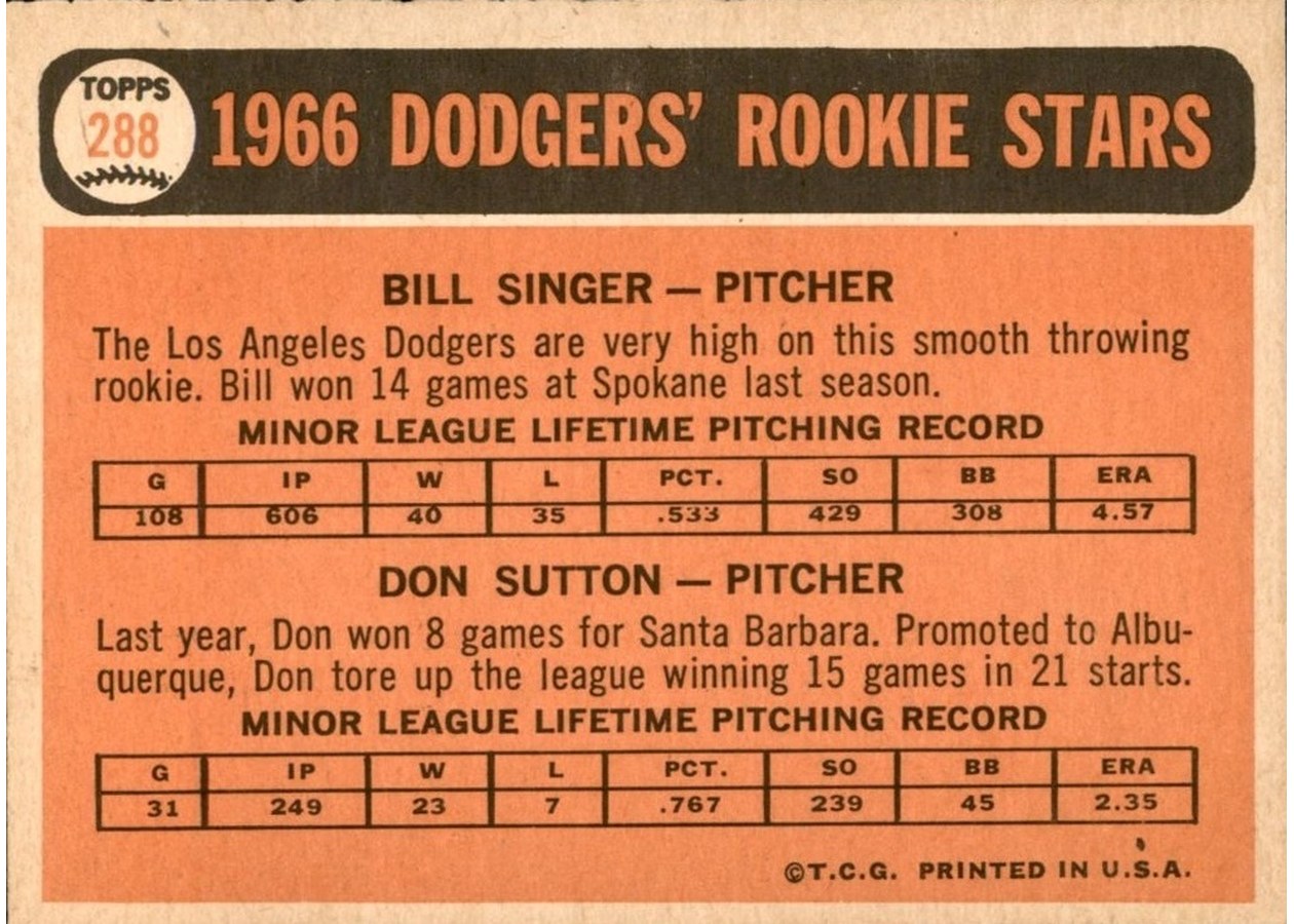 1966 Topps #288 Dodgers 1966 Rookie Stars card back