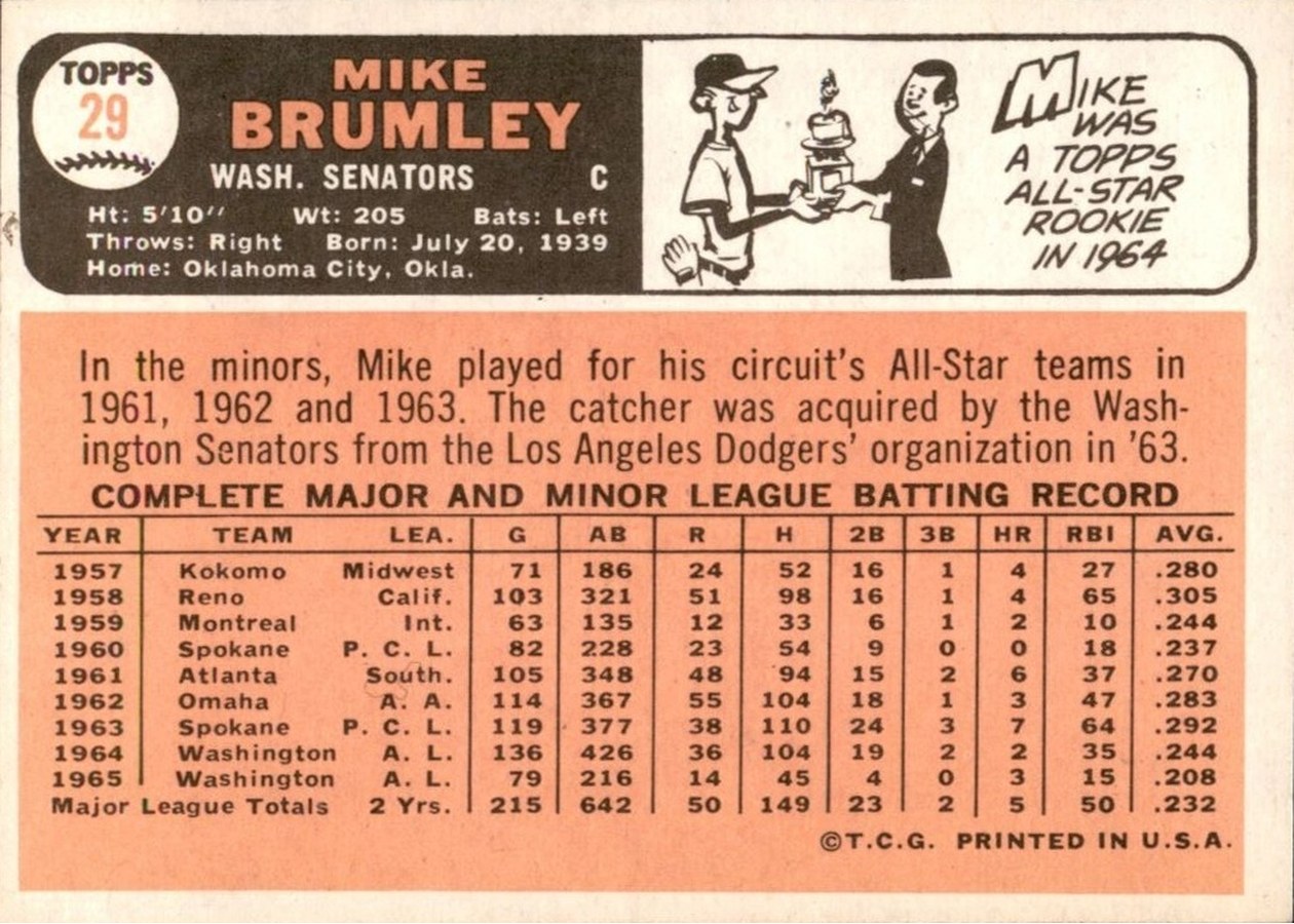 1966 Topps #29 Mike Brumley card back