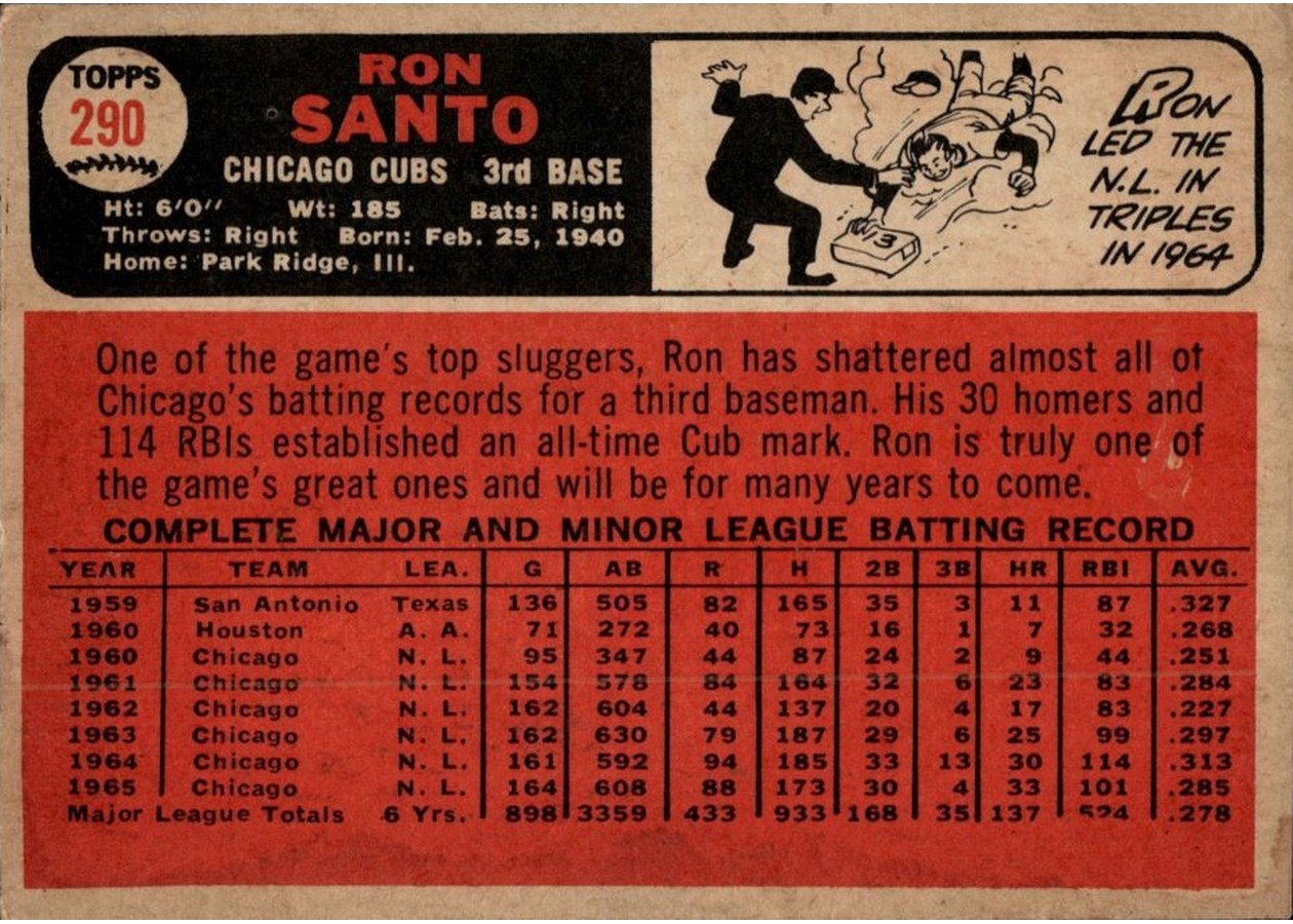 1966 Topps #290 Ron Santo card back