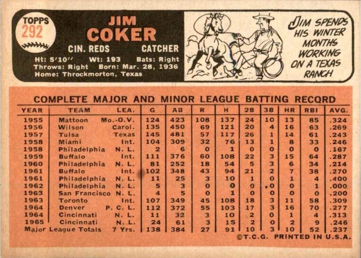 1966 Topps #292 Jim Coker card back