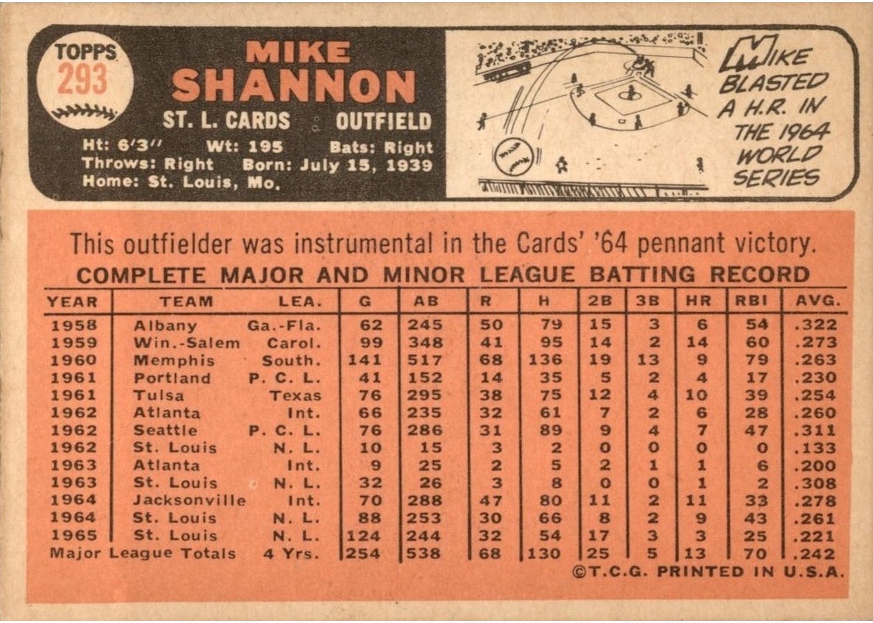 1966 Topps #293 Mike Shannon card back