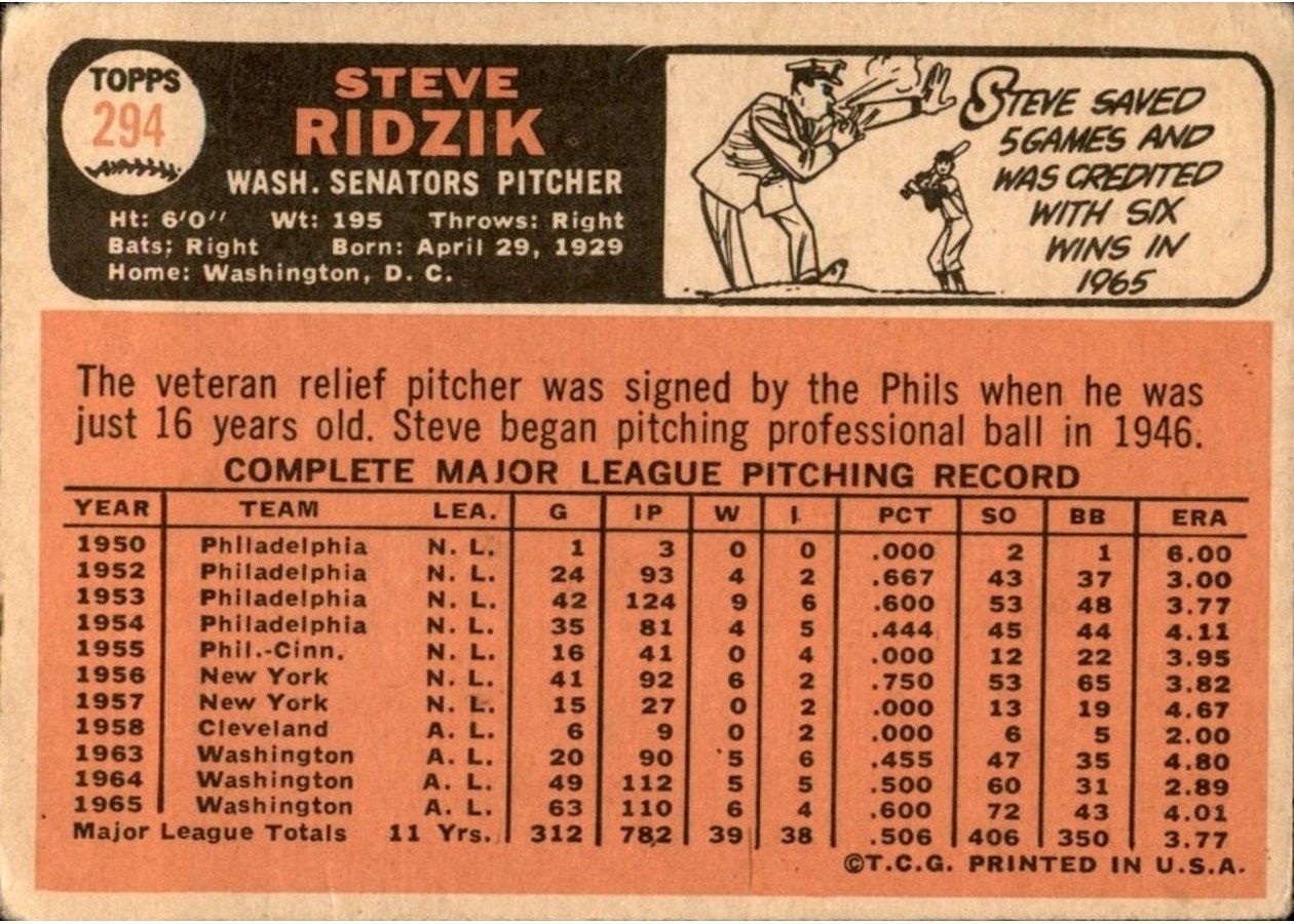1966 Topps #294 Steve Ridzik card back