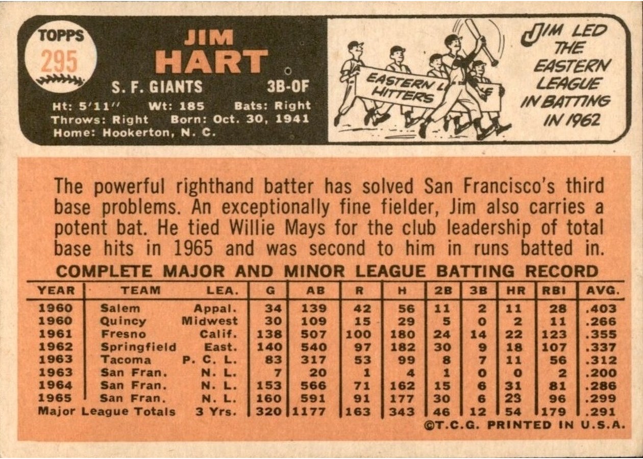 1966 Topps #295 Jim Hart card back