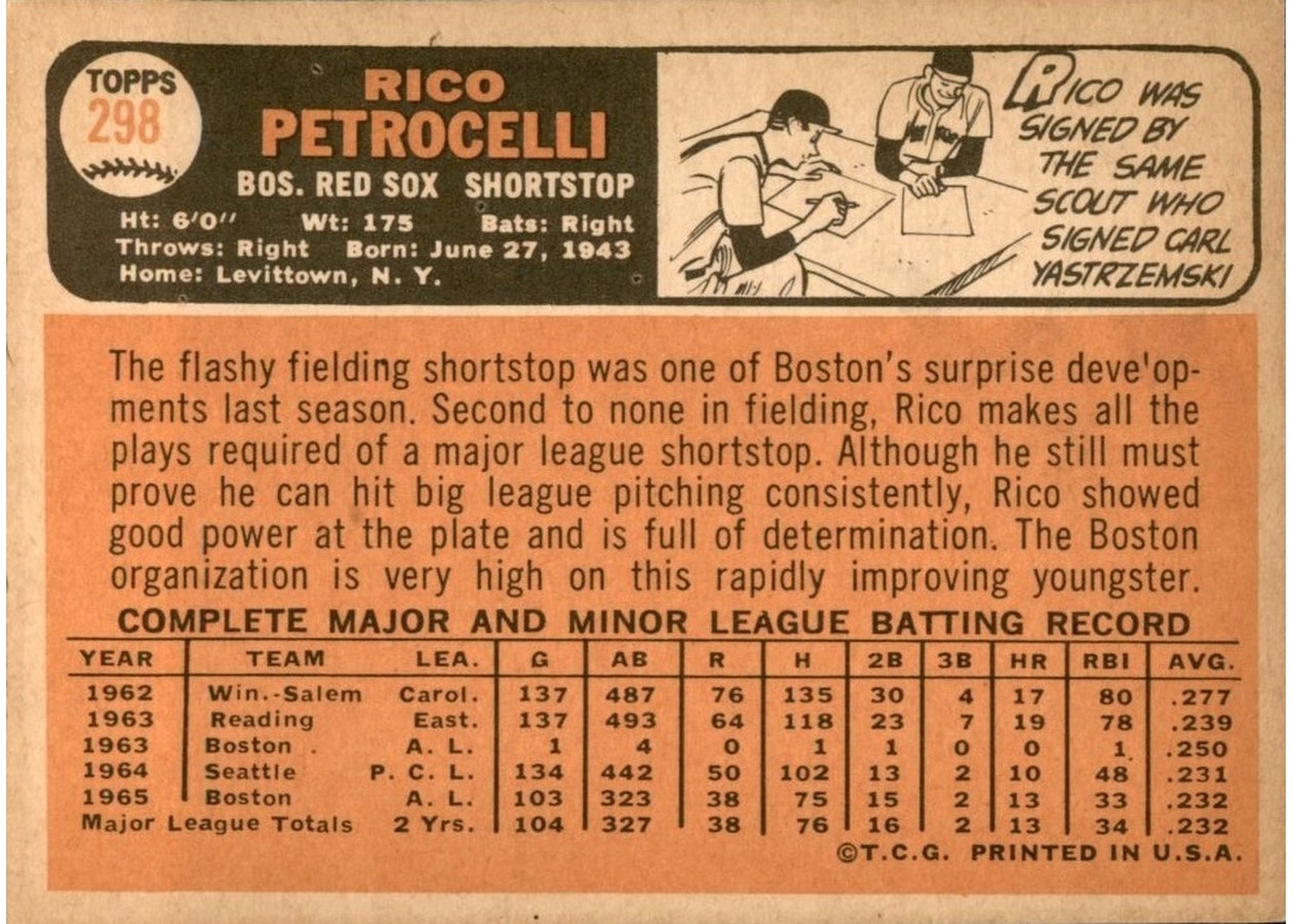 1966 Topps #298 Rico Petrocelli card back