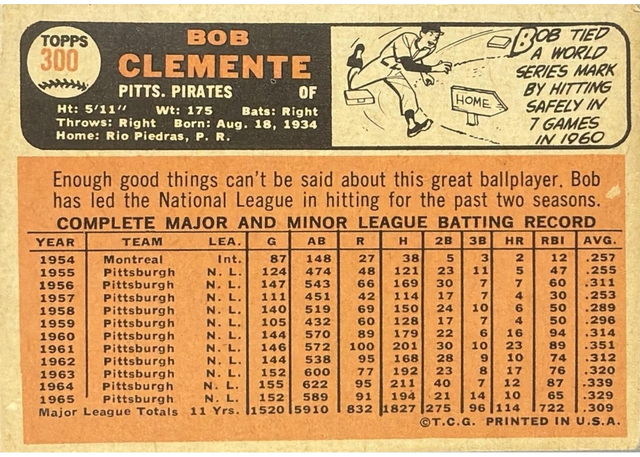 1966 Topps #300 Bob Clemente card back