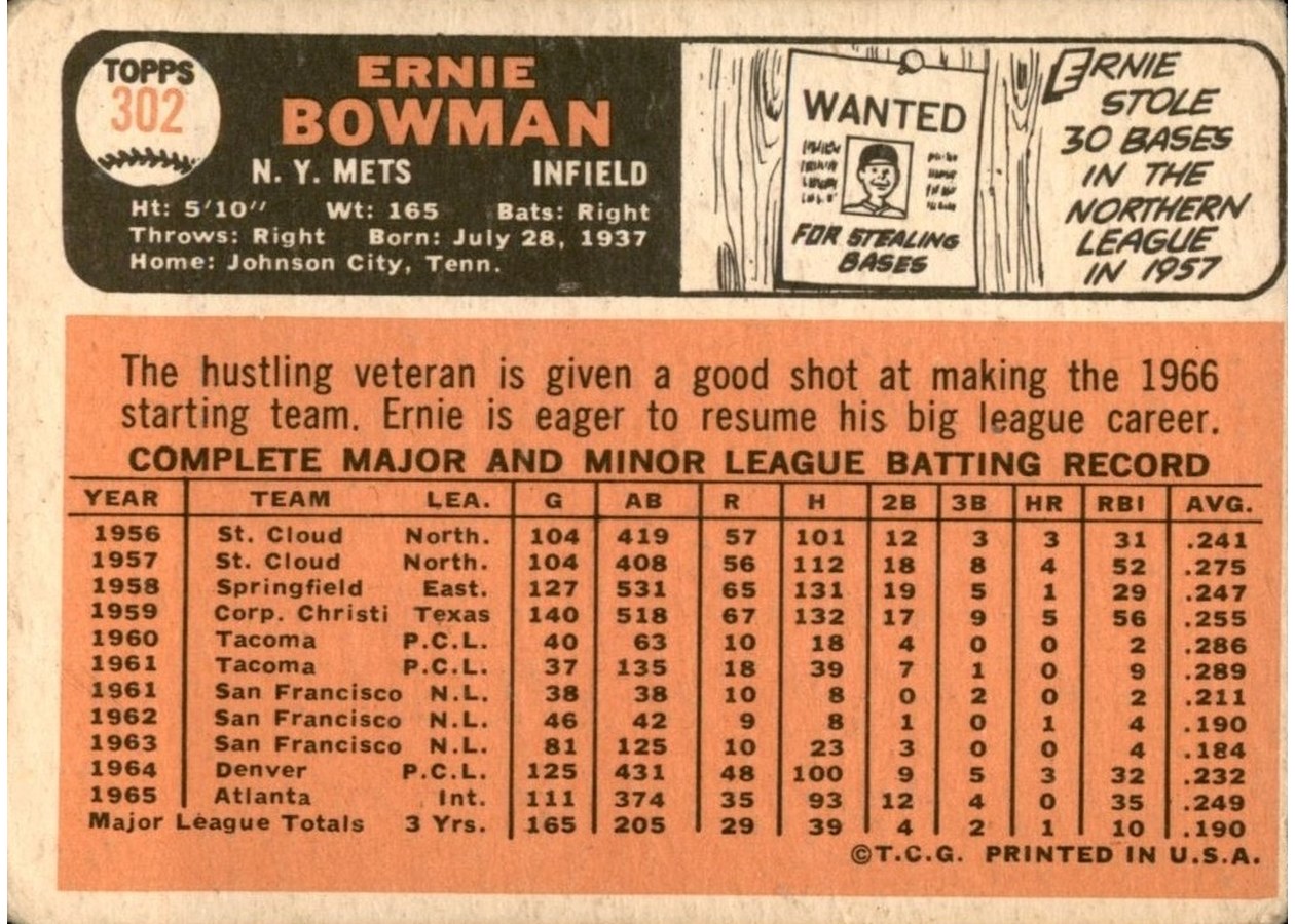 1966 Topps #302 Ernie Bowman card back