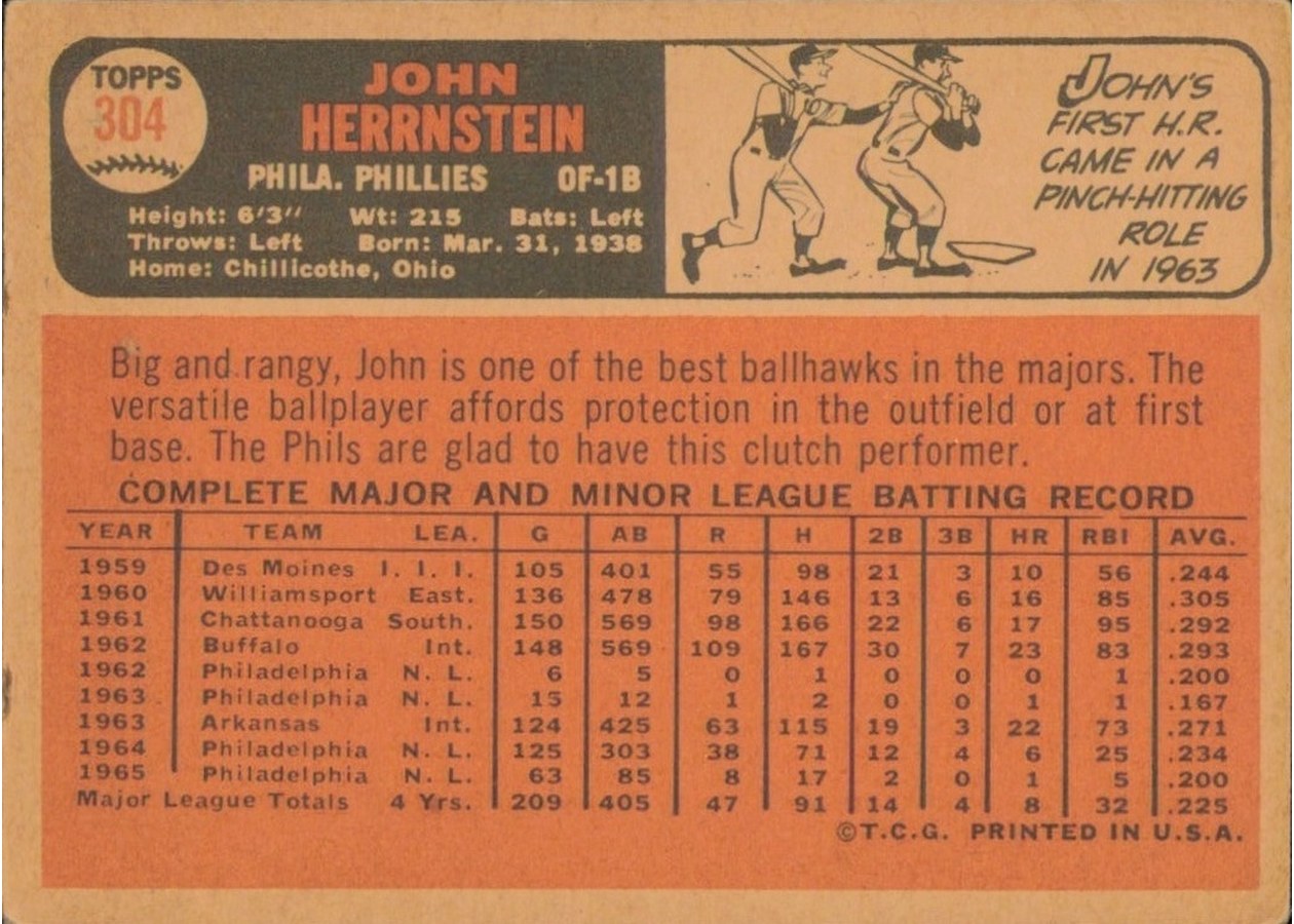 1966 Topps #304 John Herrnstein card back