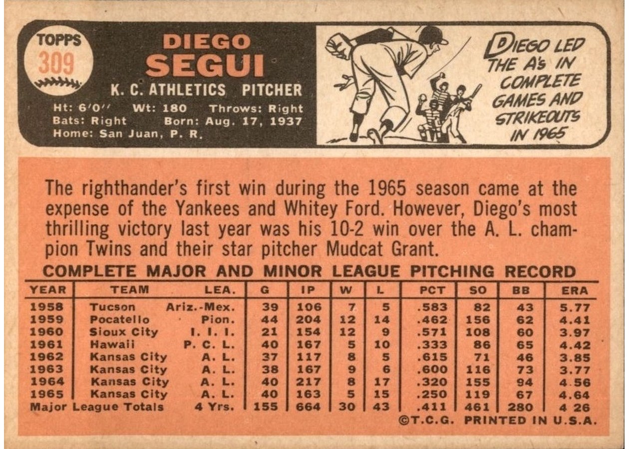 1966 Topps #309 Diego Segui card back