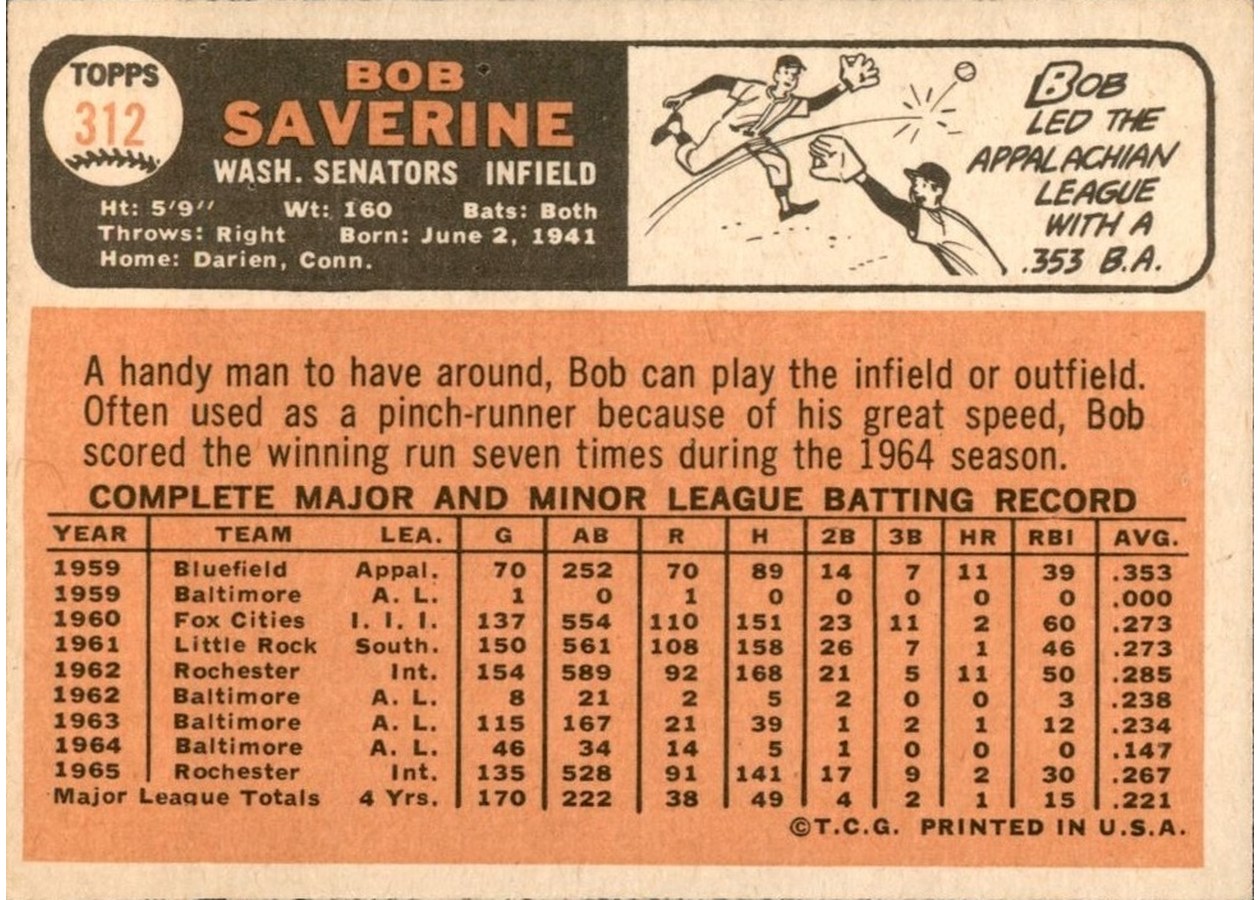 1966 Topps #312 Bob Saverine card back