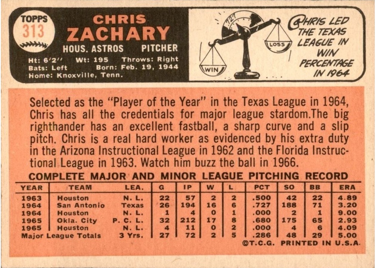 1966 Topps #313 Chris Zachary card back