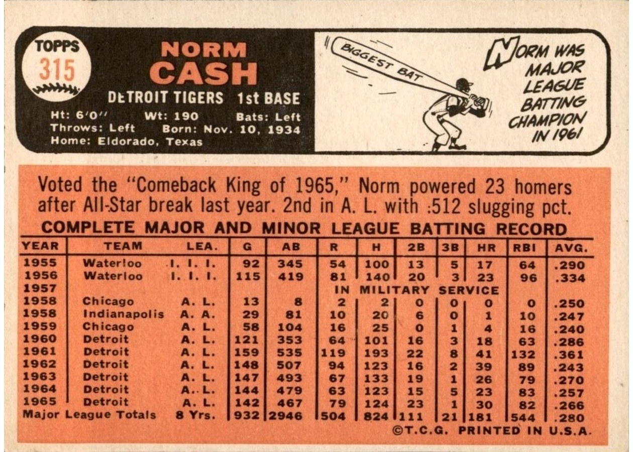 1966 Topps #315 Norm Cash card back