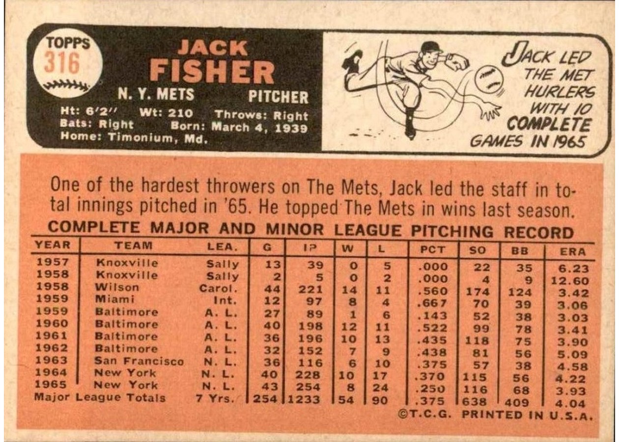 1966 Topps #316 Jack Fisher card back