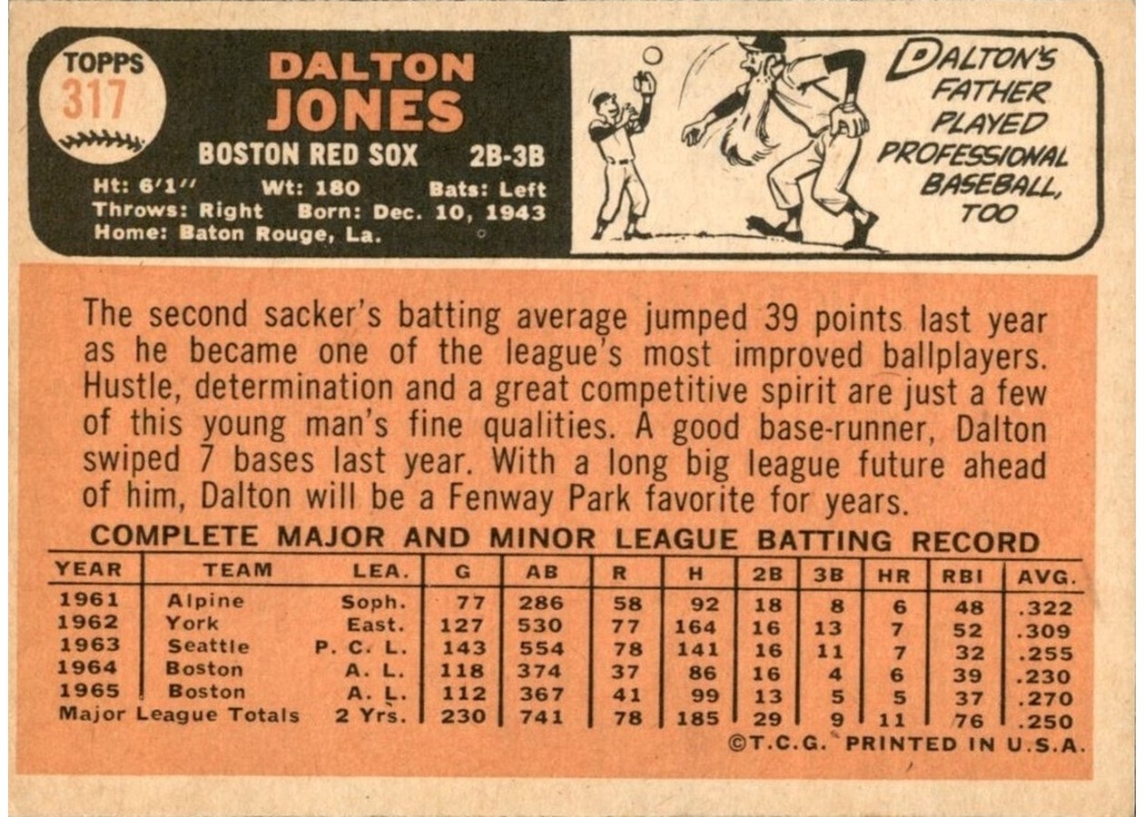1966 Topps #317 Dalton Jones card back