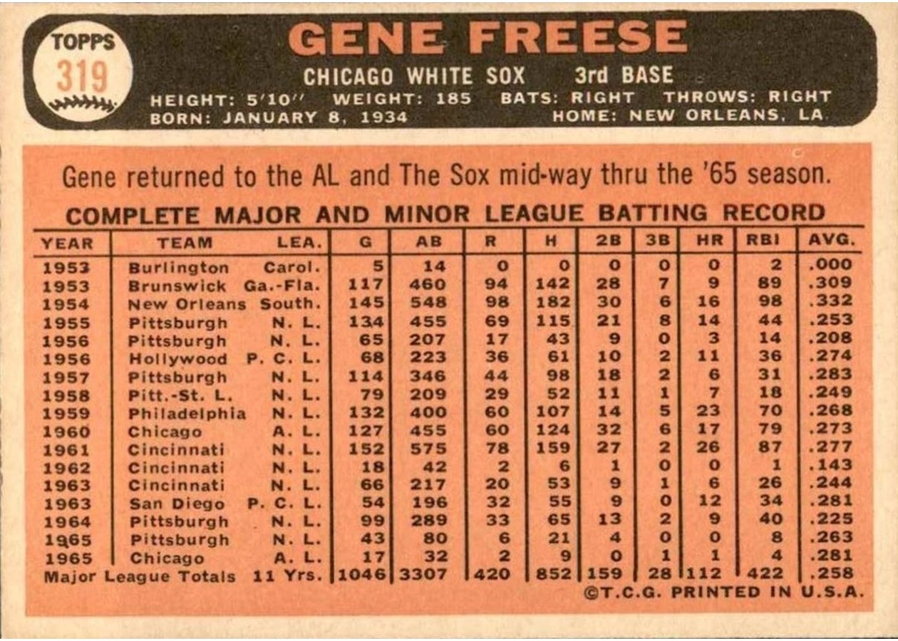 1966 Topps #319 Gene Freese card back