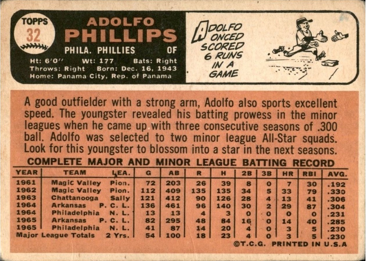 1966 Topps #32 Adolfo Phillips card back