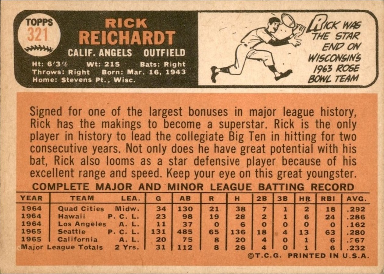 1966 Topps #321 Rick Reichardt card back