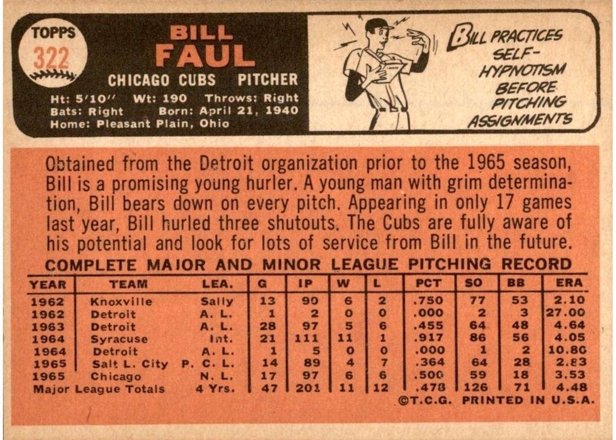 1966 Topps #322 Bill Faul card back
