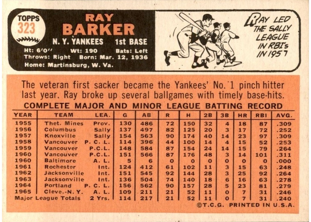 1966 Topps #323 Ray Barker card back