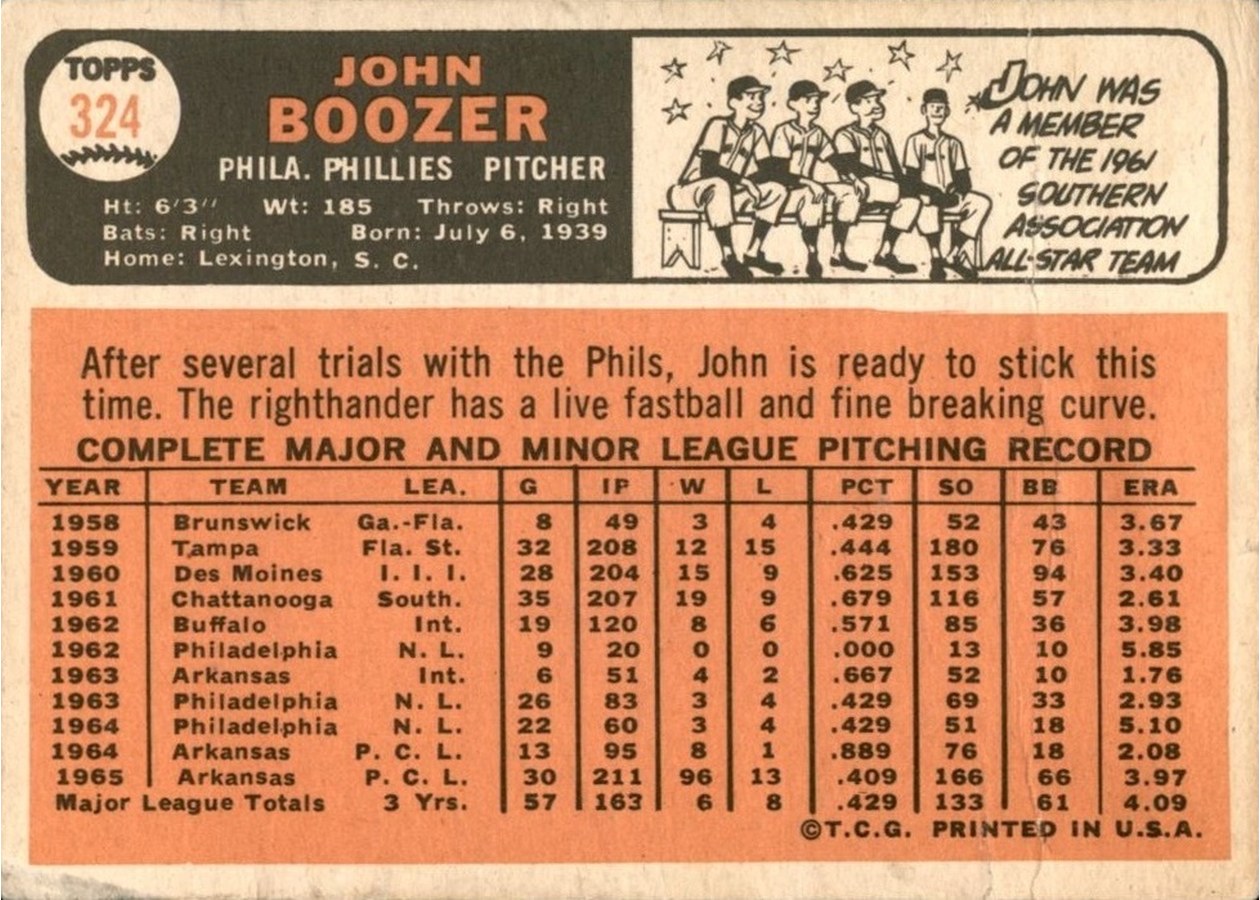 1966 Topps #324 John Boozer card back