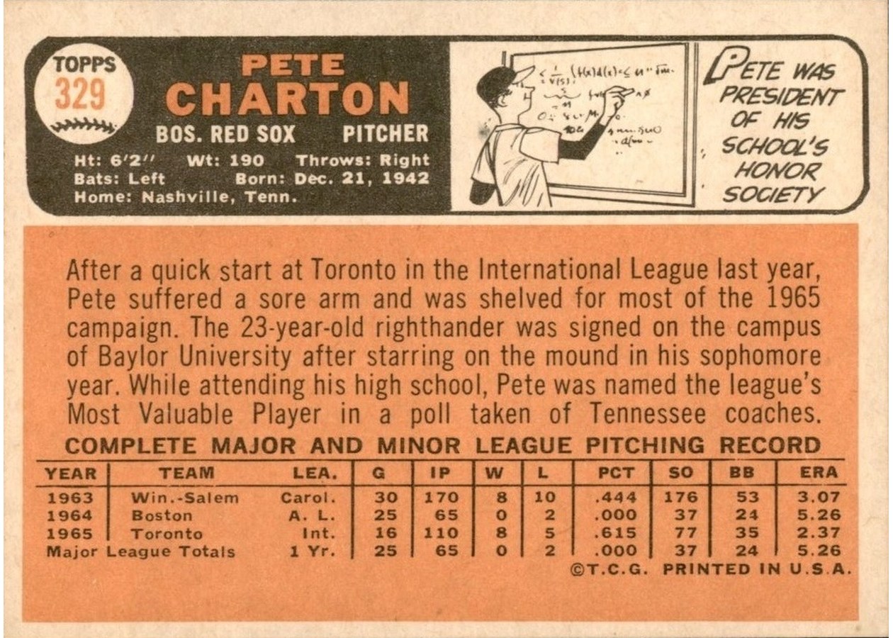 1966 Topps #329 Pete Charton card back