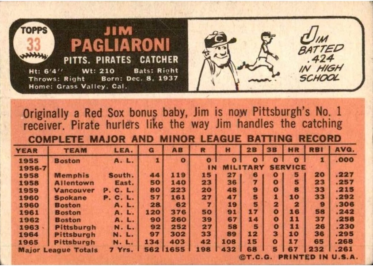 1966 Topps #33 Jim Pagliaroni card back