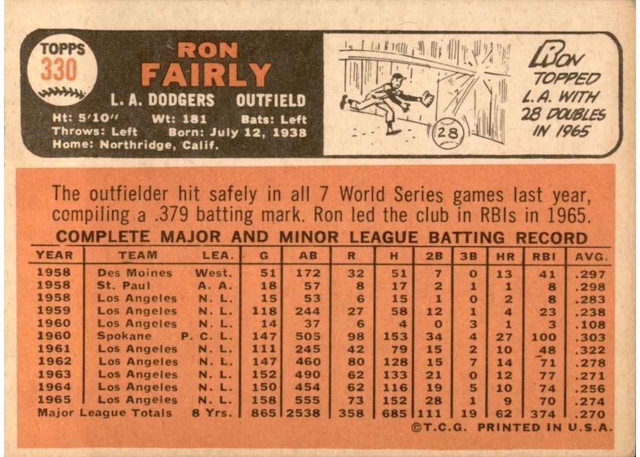 1966 Topps #330 Ron Fairly card back