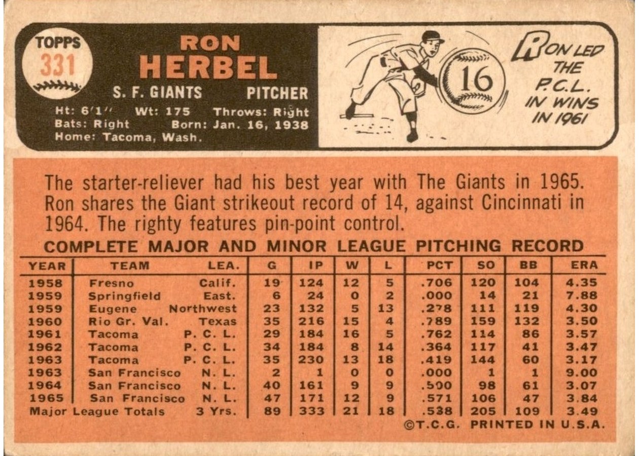 1966 Topps #331 Ron Herbel card back