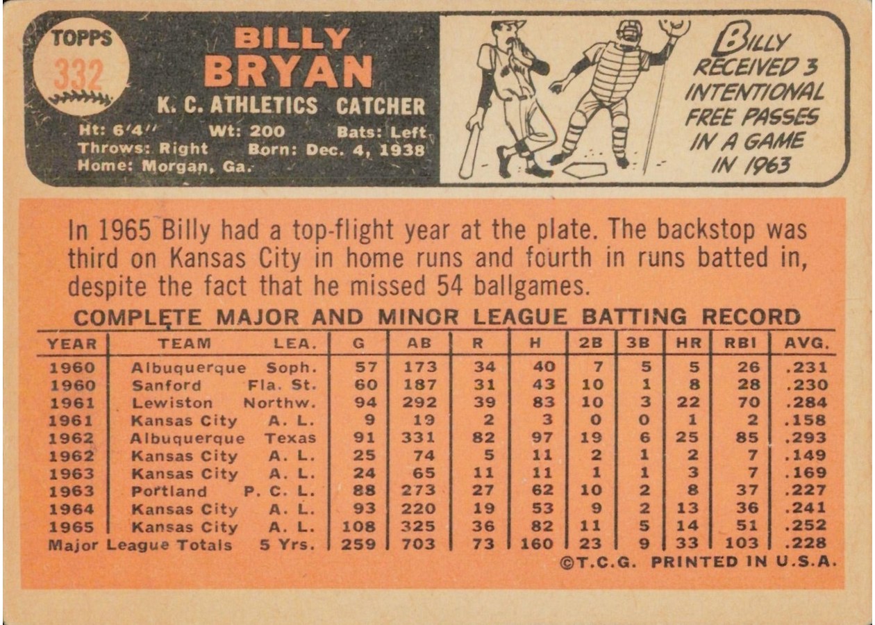 1966 Topps #332 Billy Bryan card back