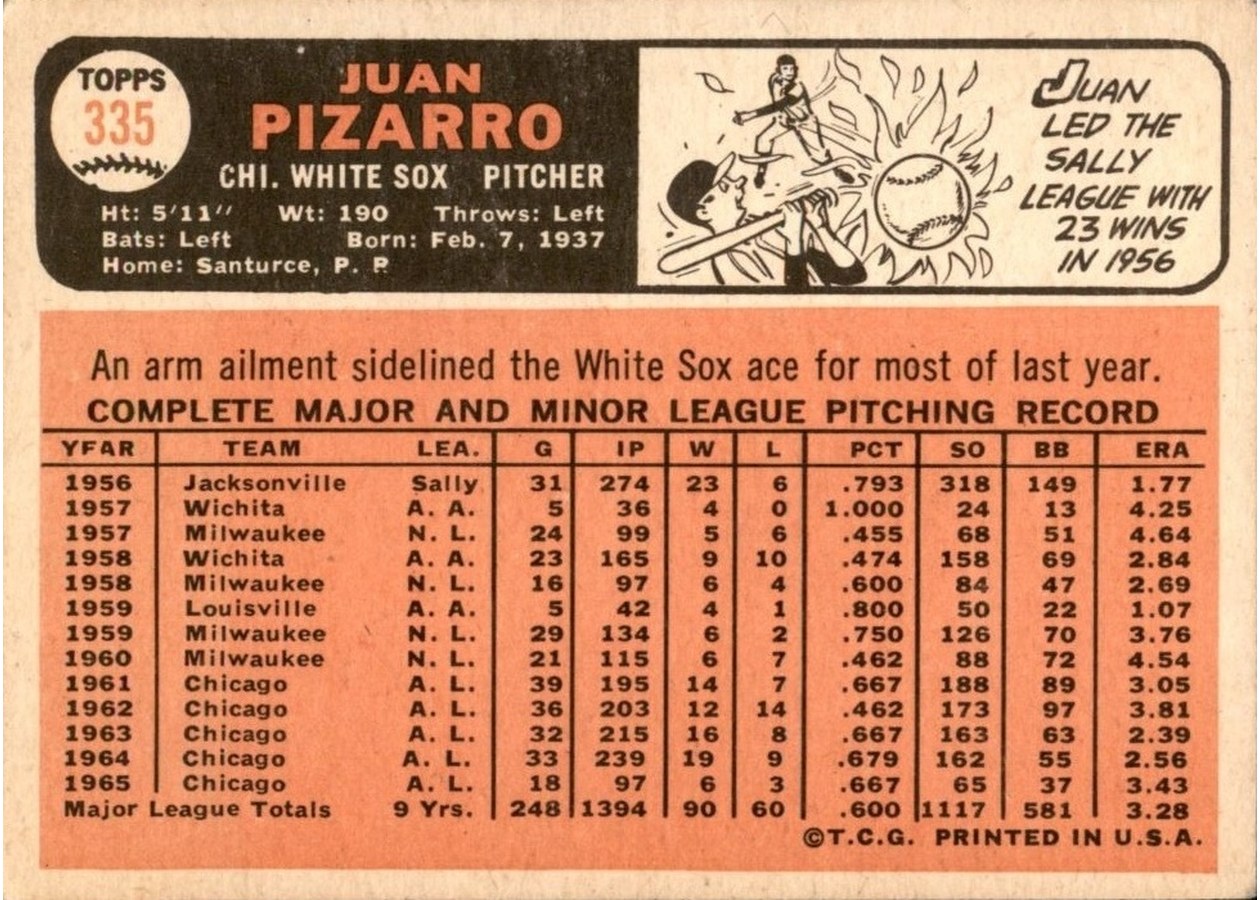 1966 Topps #335 Juan Pizarro card back