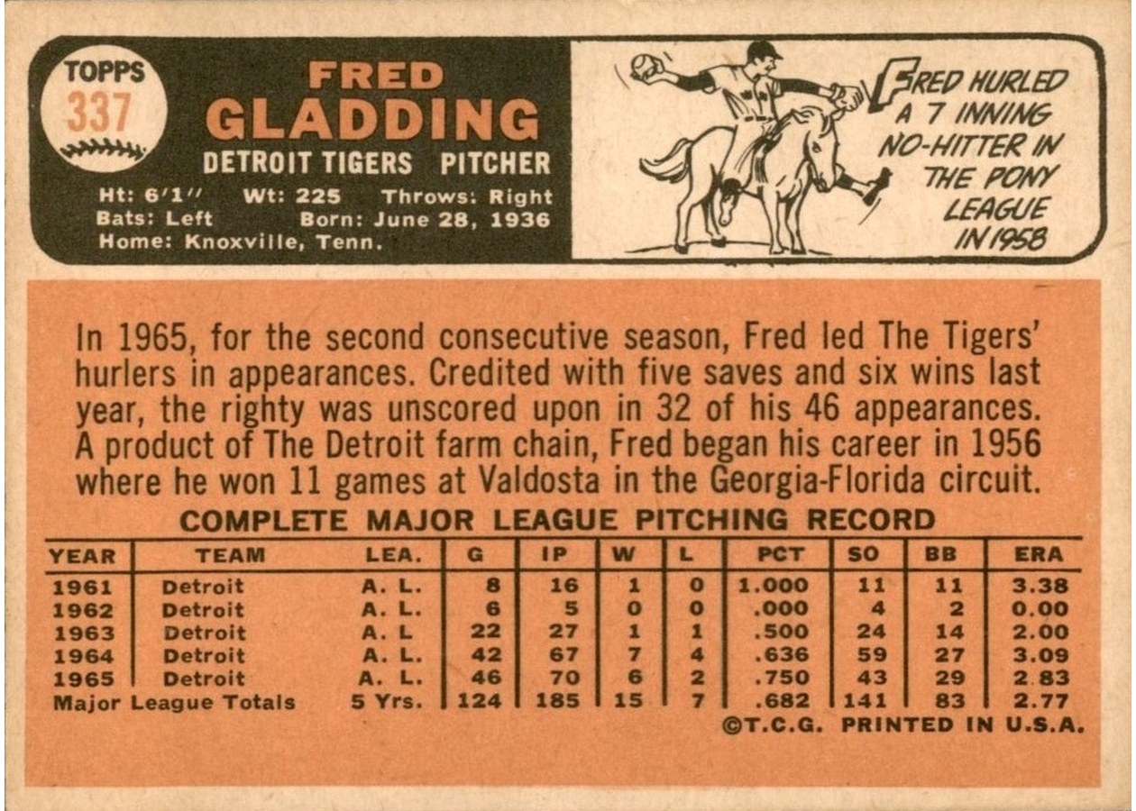 1966 Topps #337 Fred Gladding card back
