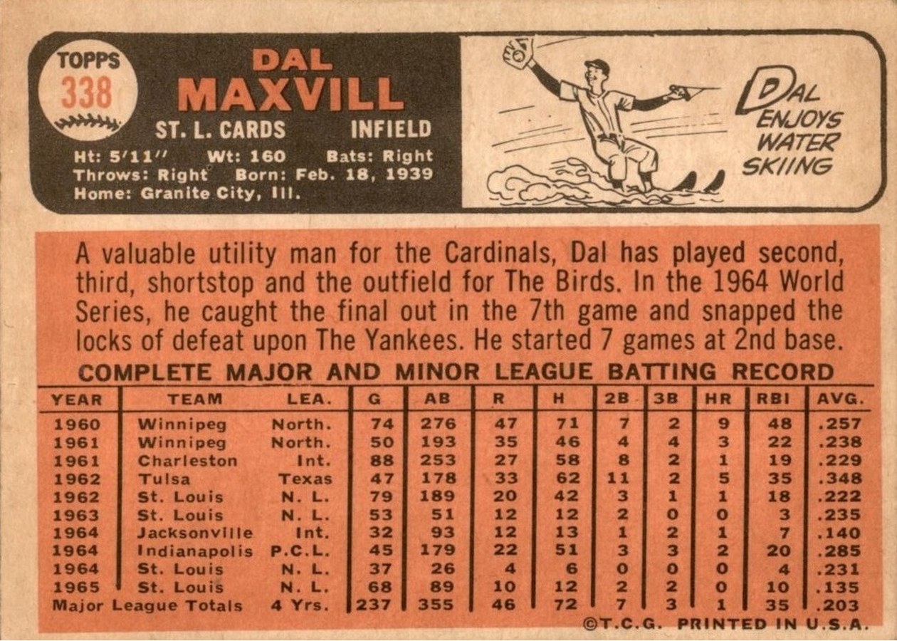 1966 Topps #338 Dal Maxvill card back