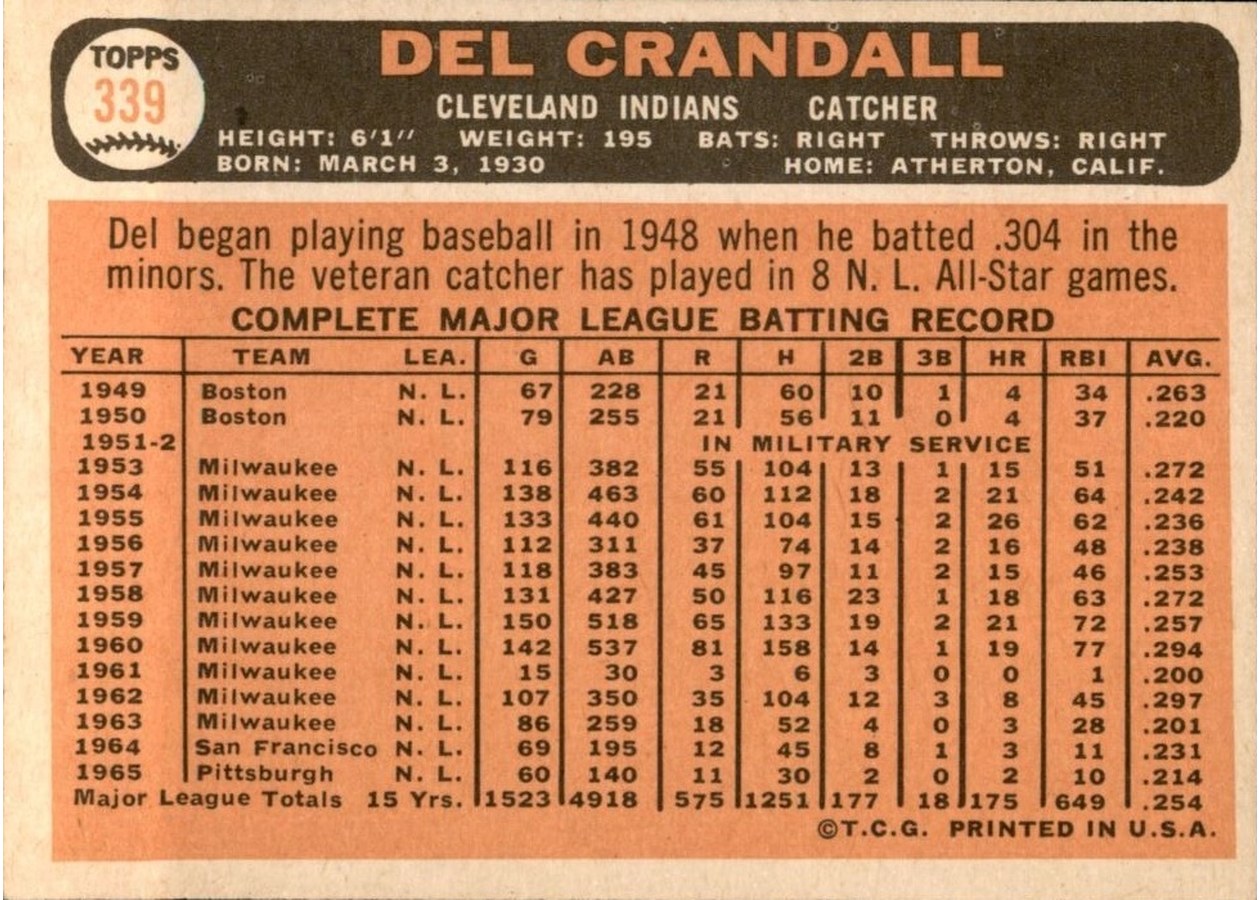 1966 Topps #339 Del Crandall card back