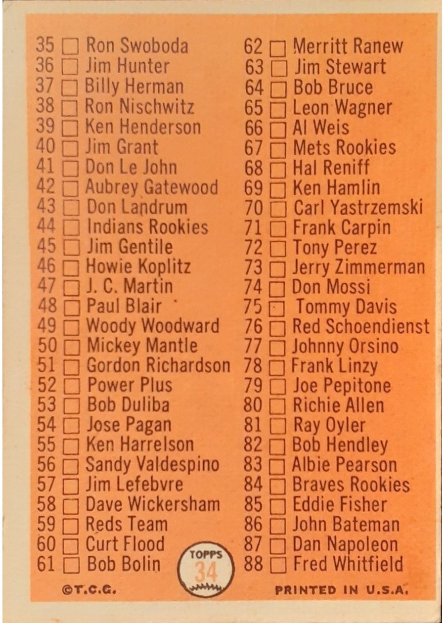 1966 Topps #34 1st Series Checklist: 1-88 card back