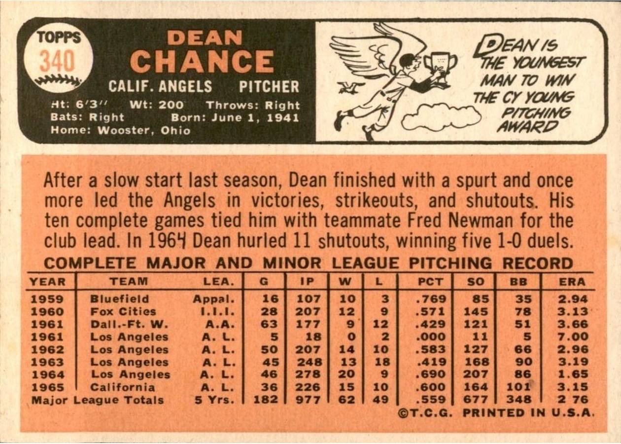 1966 Topps #340 Dean Chance card back